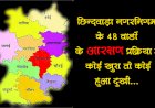 नगर निगम के 48 वार्डो के आरक्षण की प्रक्रिया संपन्न, जाने किस वार्ड की क्या रही स्थिति....